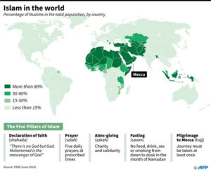 A nivel mundial Islám